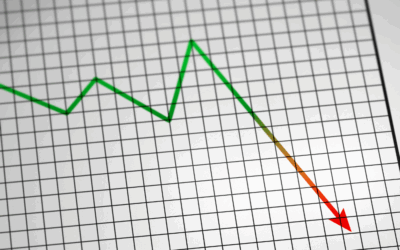 Giugno frena il settore odontoiatrico: segnala trend da monitorare