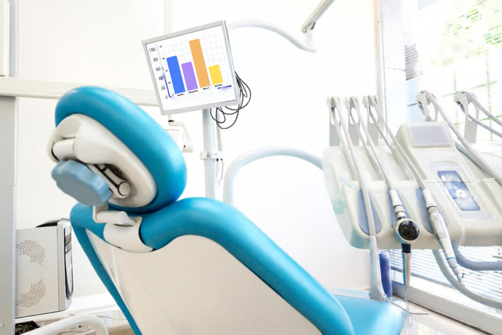 Settembre 2026 tra ripartenza lenta, budget ambiziosi e resa per riunito, il report del mese del controllo di gestione odontoiatrico
